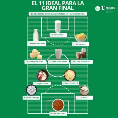 El 11 ideal: La alineación de la gran final
